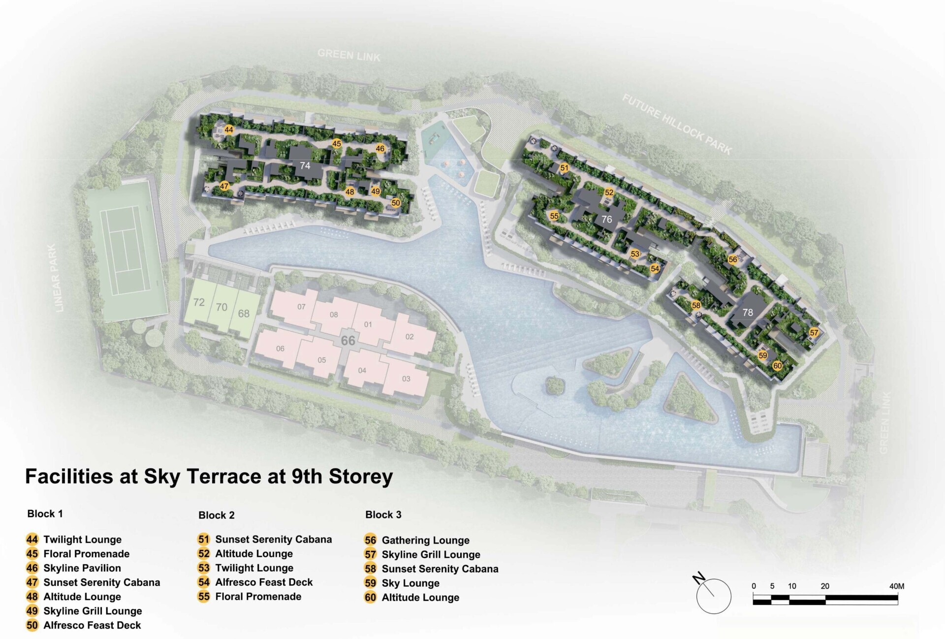 Lentor Gardens Residences siteplan